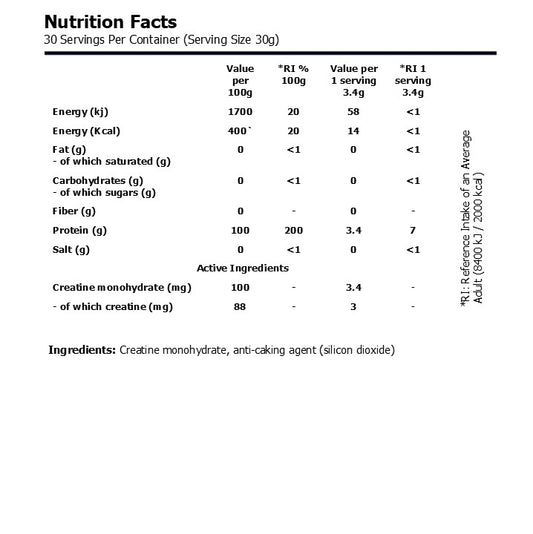 BIOCREATINE