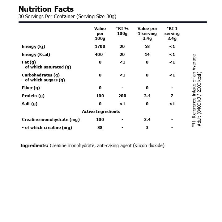 BIOCREATINE