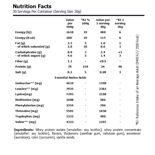 ISOWHEY PROTEIN